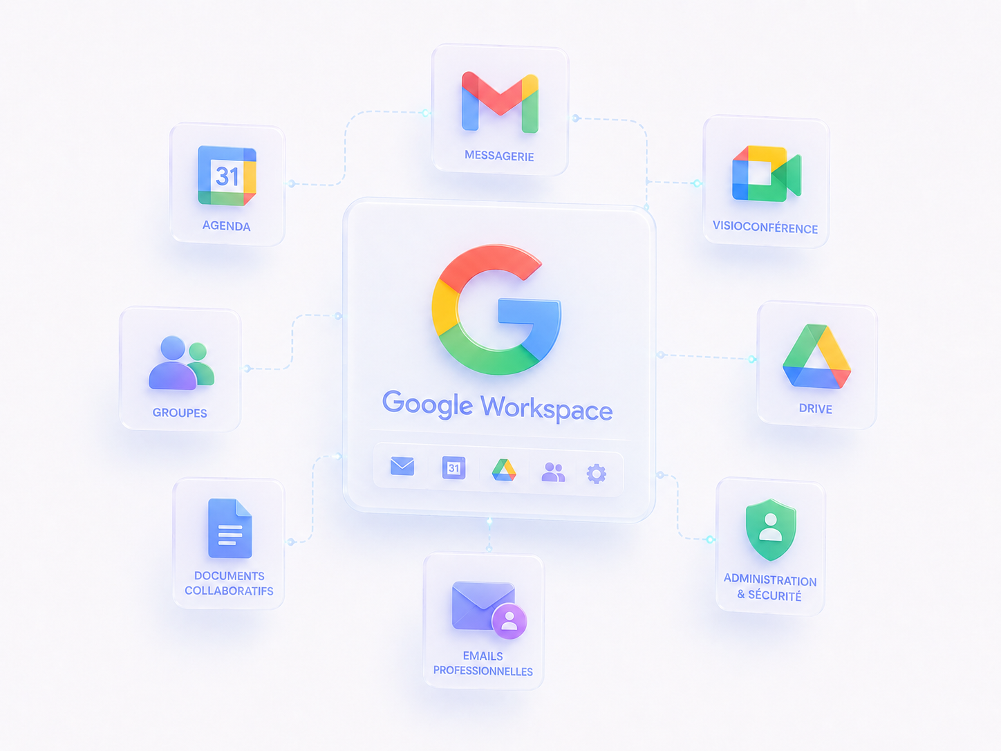 Illustration Google Workspace et collaboration