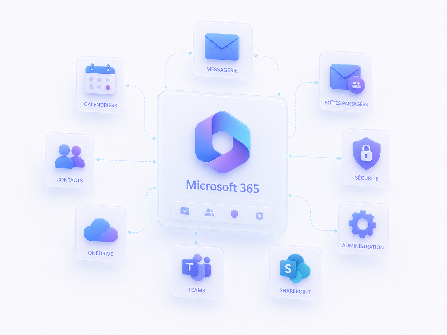 Illustration Microsoft 365 et email professionnel